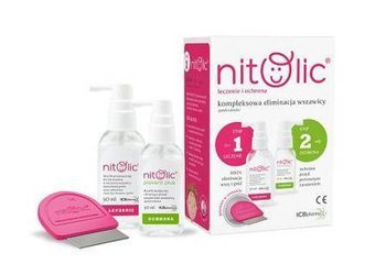 Pipi Nitolic, Zestaw Ochrona i Leczenie 50 ml + 30 ml