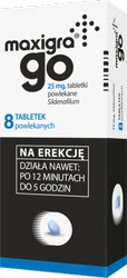Maxigra Go 25 mg 8 tabletek